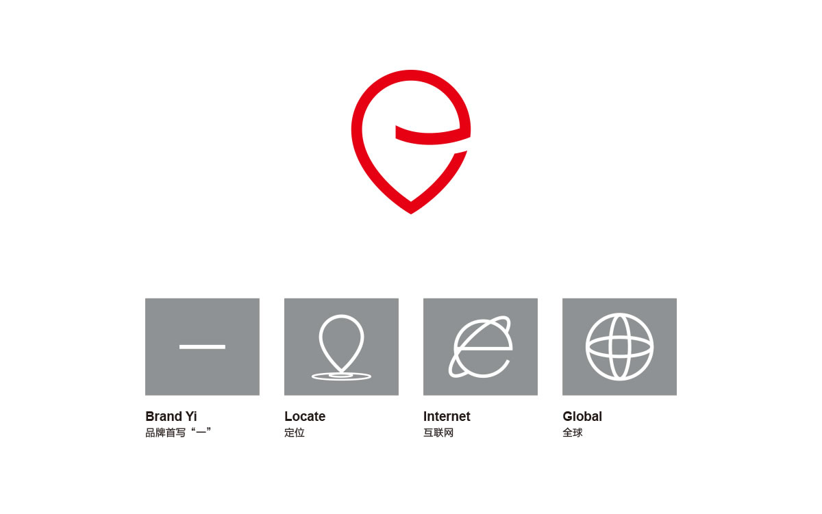 一動(dòng)網(wǎng)商標(biāo)設(shè)計(jì),一動(dòng)網(wǎng)logo設(shè)計(jì),一動(dòng)網(wǎng)畫(huà)冊(cè)設(shè)計(jì)