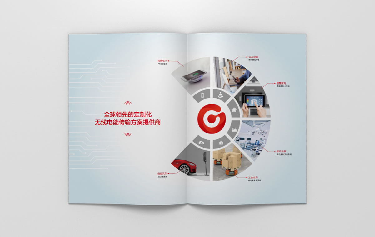 吉成畫冊策劃設(shè)計(jì),折頁設(shè)計(jì)_全力設(shè)計(jì)