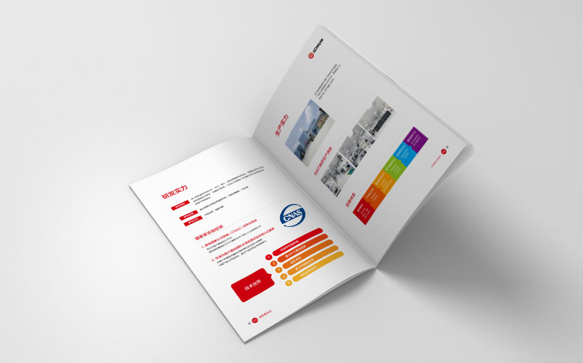 吉成畫冊策劃設(shè)計(jì),折頁設(shè)計(jì)_全力設(shè)計(jì)