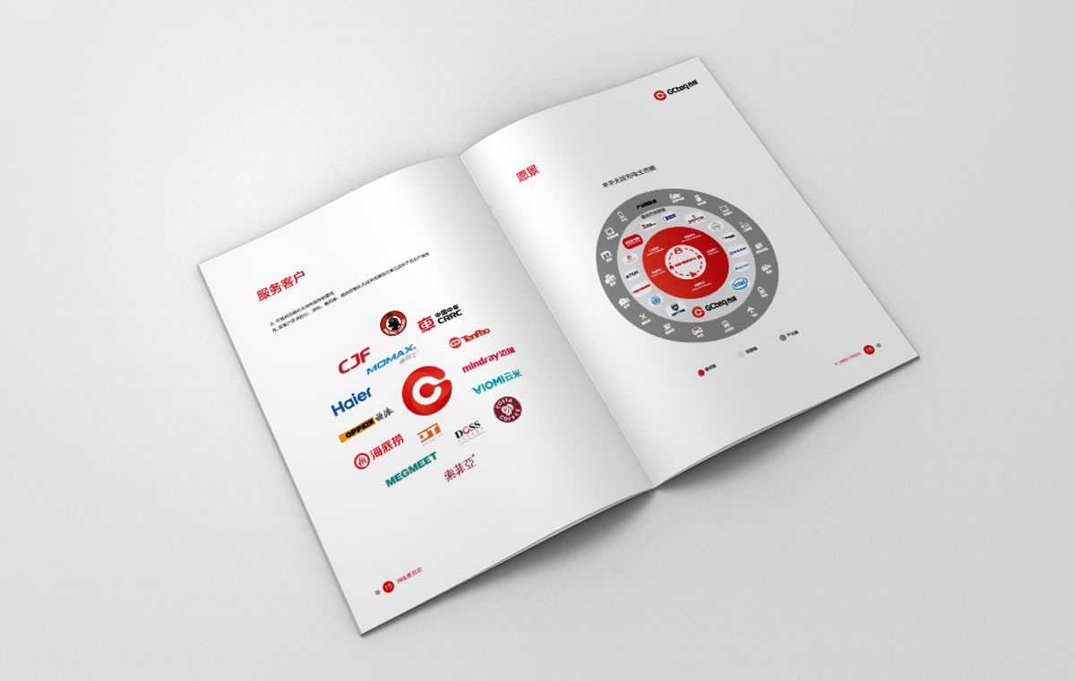 吉成畫冊策劃設(shè)計(jì),折頁設(shè)計(jì)_全力設(shè)計(jì)