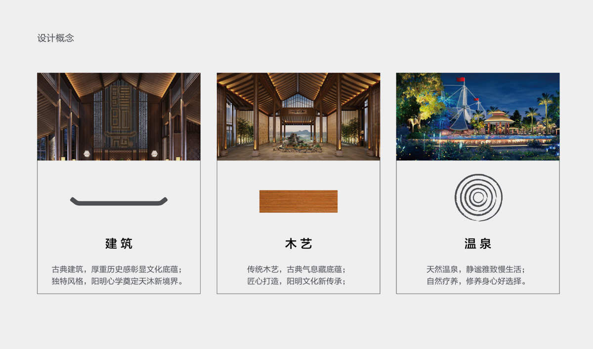 天沐?陽明溫泉環(huán)境導視系統(tǒng)設計,天沐?陽明溫泉標識設計
