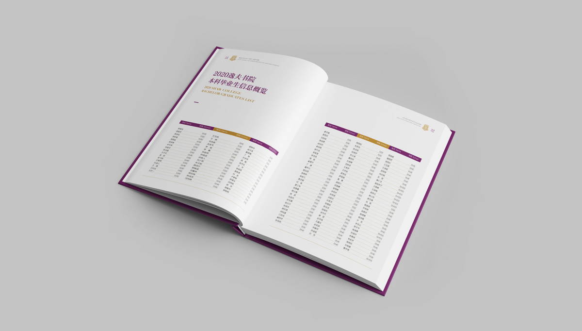 香港中文大學(xué)深圳畢業(yè)紀(jì)念冊(cè),香港中文大學(xué)深圳畫冊(cè)設(shè)計(jì),香港中文大學(xué)深圳畫冊(cè)策劃設(shè)計(jì)