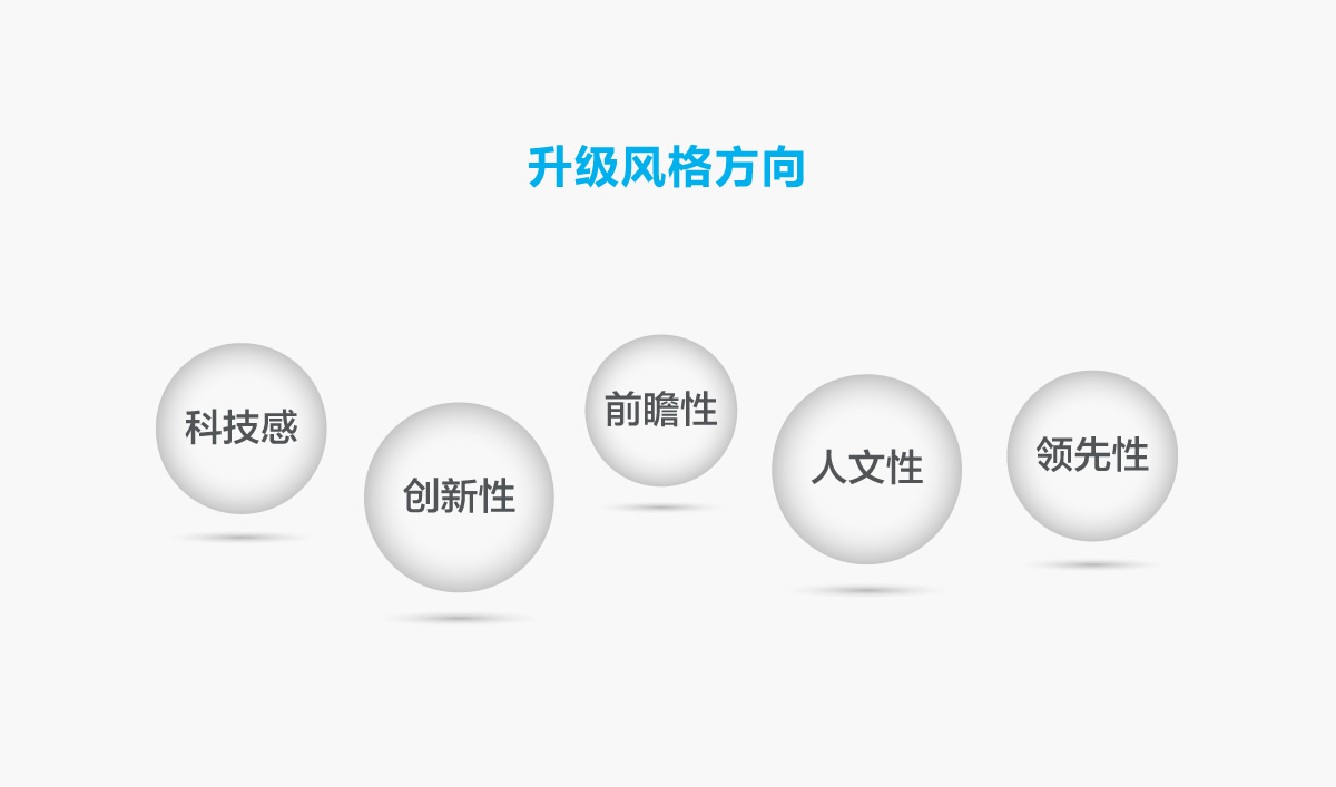 優(yōu)博訊品牌形象設(shè)計(jì),優(yōu)博訊標(biāo)志設(shè)計(jì),優(yōu)博訊LOGO設(shè)計(jì),優(yōu)博訊商標(biāo)設(shè)計(jì),優(yōu)博訊VI設(shè)計(jì),科技品牌形象設(shè)計(jì)