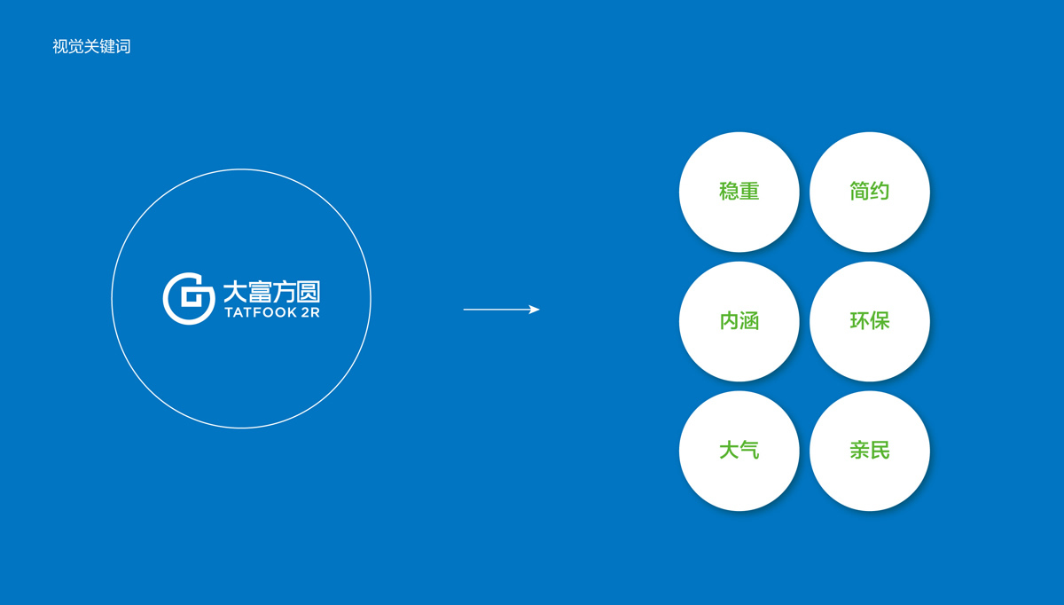 大富方圓標志設(shè)計,大富方圓LOGO設(shè)計,大富方圓品牌形象設(shè)計,大富方圓商標設(shè)計,上市公司形象設(shè)計