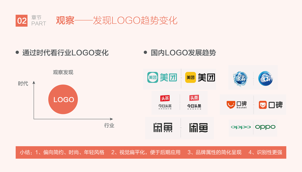 比派便利店品牌形象策劃設(shè)計(jì),比派便利店VI設(shè)計(jì),比派便利店標(biāo)志設(shè)計(jì),比派便利店空間設(shè)計(jì),比派便利店店面設(shè)計(jì)