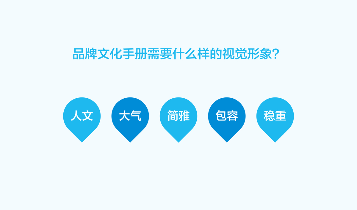 嶺南股份文化手冊設計,嶺南股份文化畫冊設計,嶺南股份企業(yè)畫冊設計