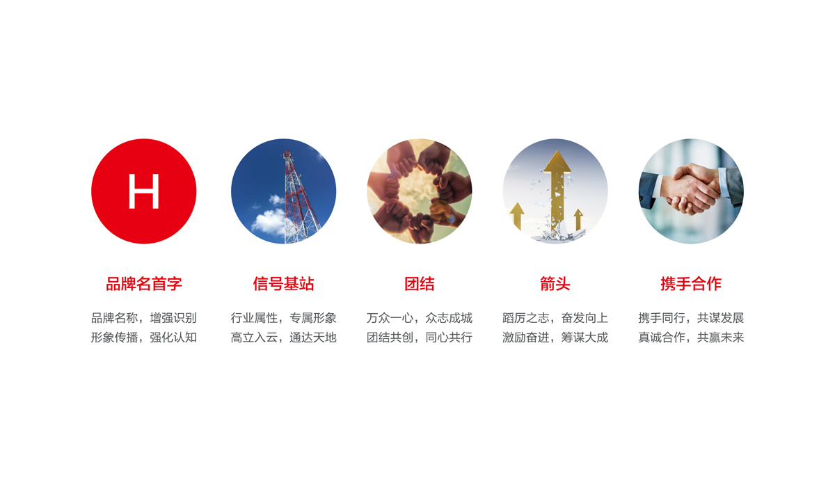 航建集團(tuán)品牌策劃,航建集團(tuán)標(biāo)志設(shè)計(jì),航建集團(tuán)品牌塑造,航建集團(tuán)商標(biāo)設(shè)計(jì)