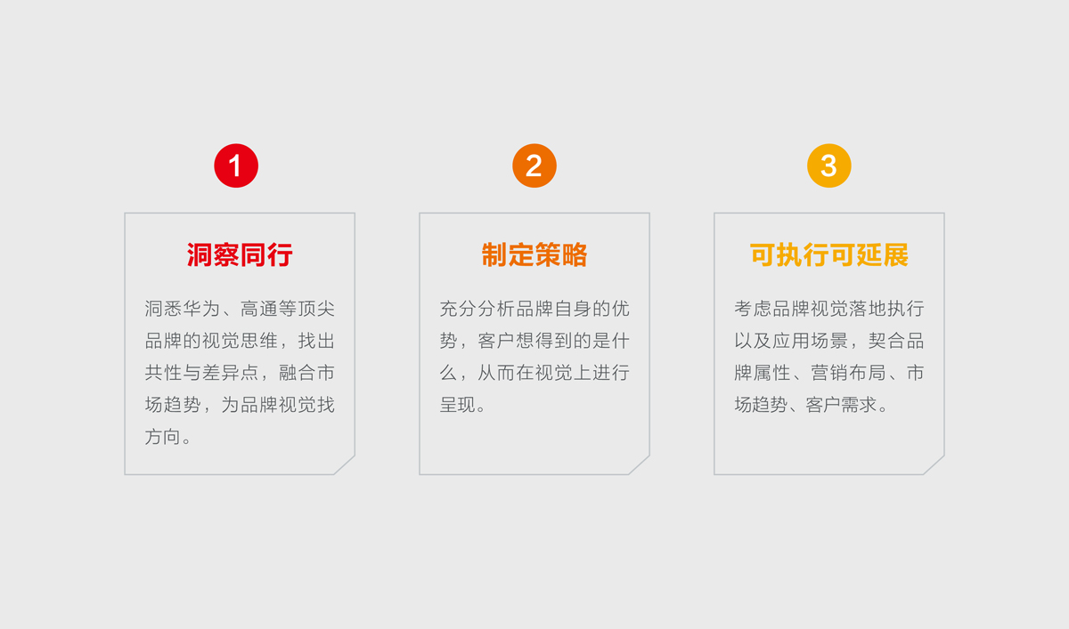 航建集團(tuán)品牌策劃,航建集團(tuán)標(biāo)志設(shè)計(jì),航建集團(tuán)品牌塑造,航建集團(tuán)商標(biāo)設(shè)計(jì)
