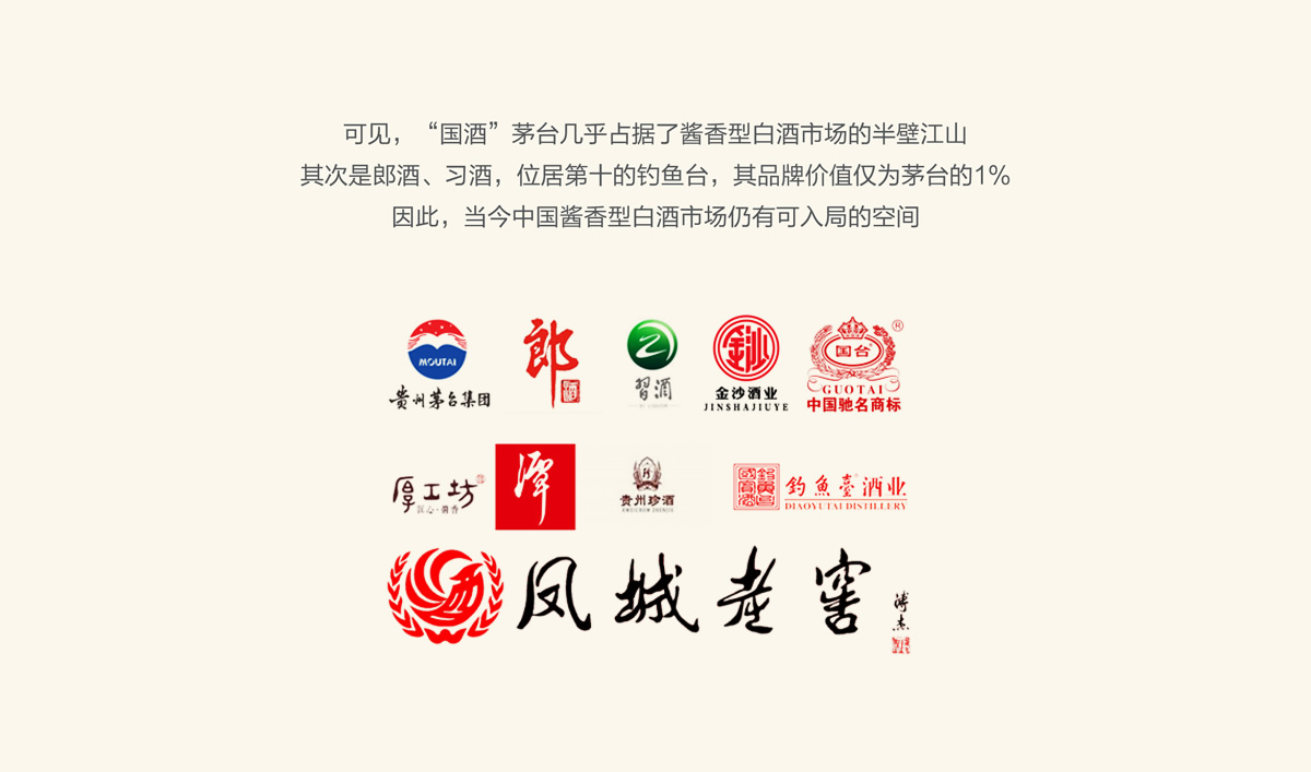 高端醬香型白酒品牌形象策劃設(shè)計,白酒品牌LOGO設(shè)計,白酒品牌包裝設(shè)計,白酒品牌商標設(shè)計