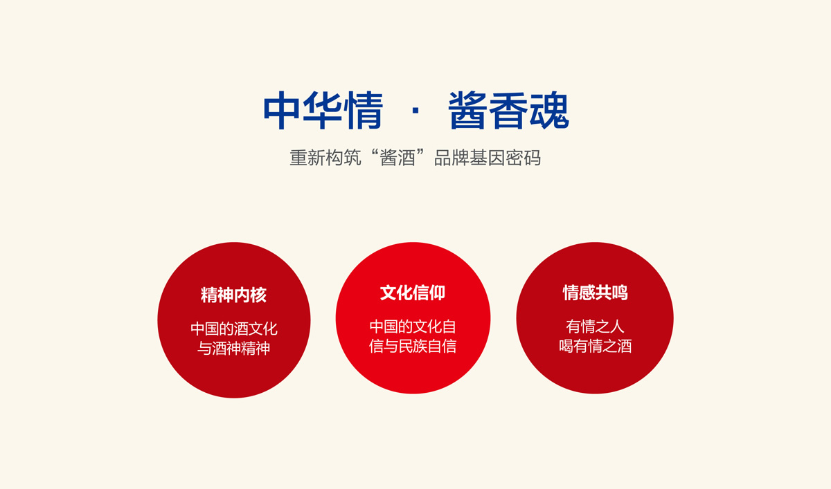 高端醬香型白酒品牌形象策劃設(shè)計,白酒品牌LOGO設(shè)計,白酒品牌包裝設(shè)計,白酒品牌商標設(shè)計