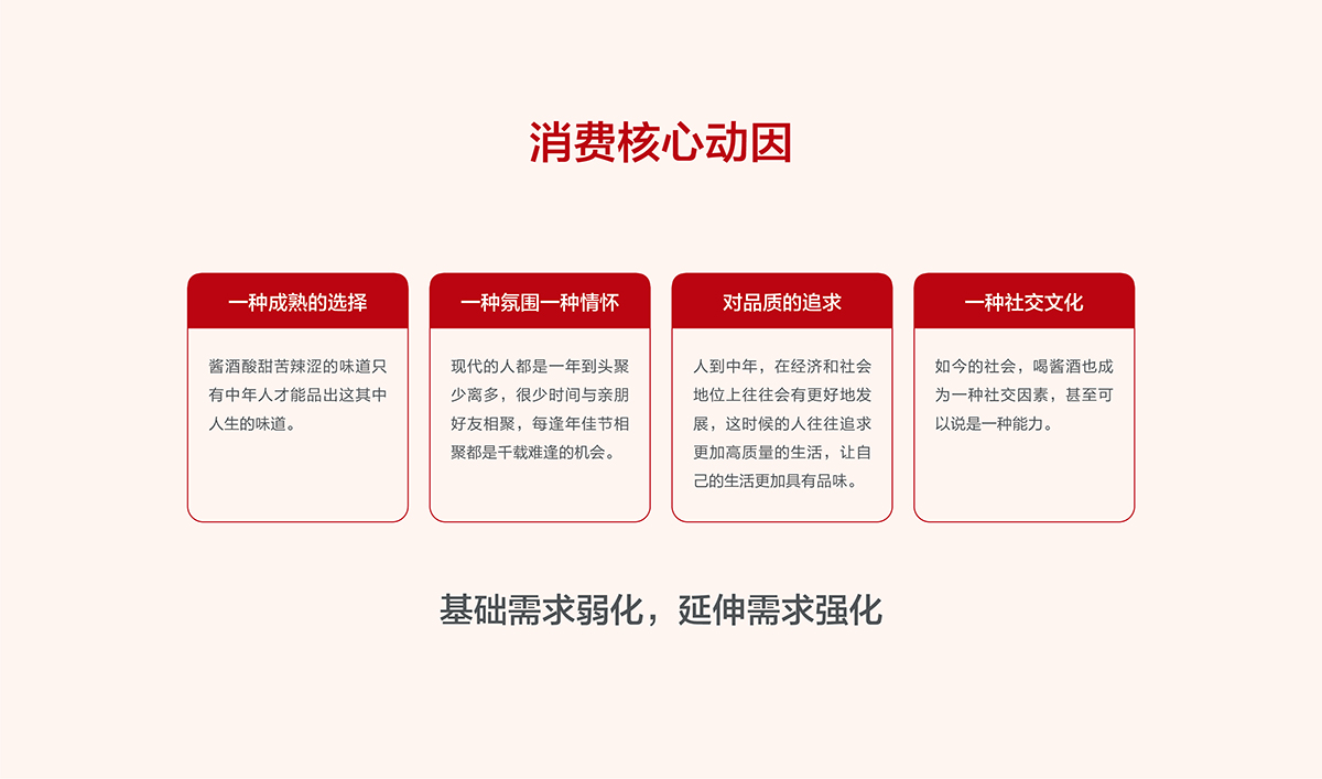 甄貴醬香型白酒品牌全案策劃,甄貴醬香型白酒包裝設(shè)計,甄貴醬香型白酒標志設(shè)計,白酒品牌形象設(shè)計,白酒商標設(shè)計,白酒貼標