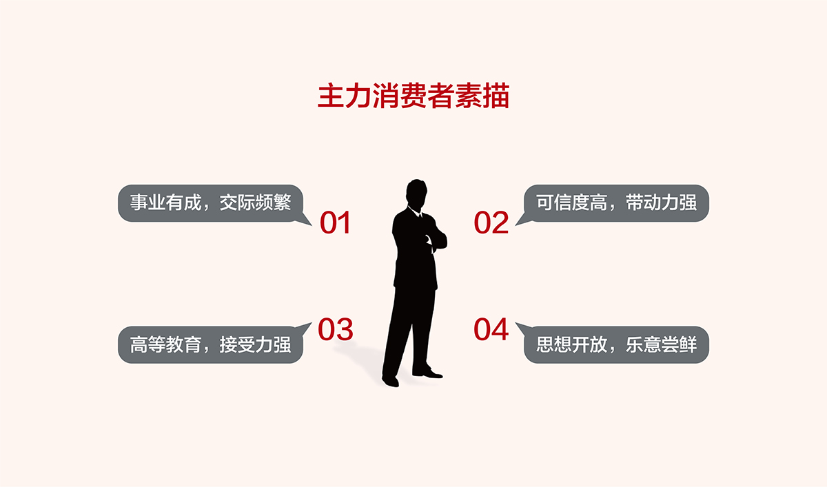 甄貴醬香型白酒品牌全案策劃,甄貴醬香型白酒包裝設(shè)計,甄貴醬香型白酒標志設(shè)計,白酒品牌形象設(shè)計,白酒商標設(shè)計,白酒貼標