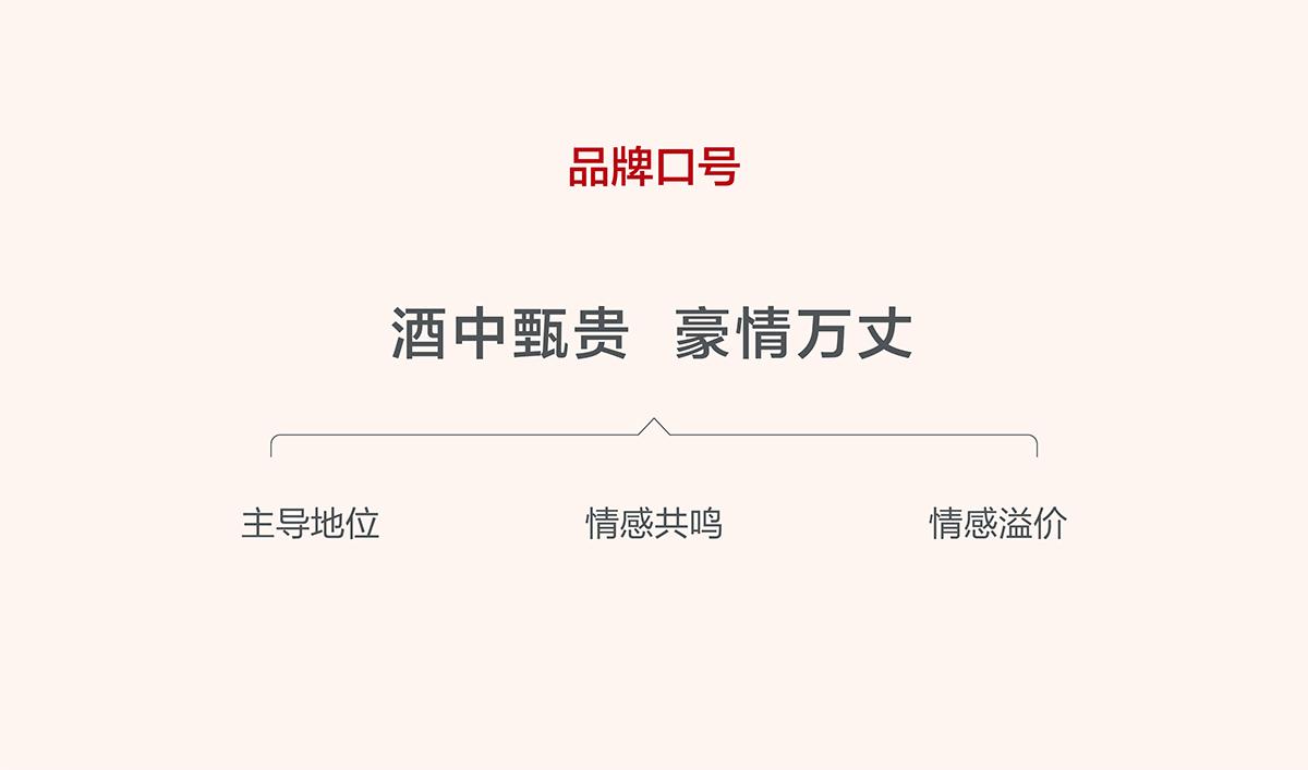 甄貴醬香型白酒品牌全案策劃,甄貴醬香型白酒包裝設(shè)計,甄貴醬香型白酒標志設(shè)計,白酒品牌形象設(shè)計,白酒商標設(shè)計,白酒貼標