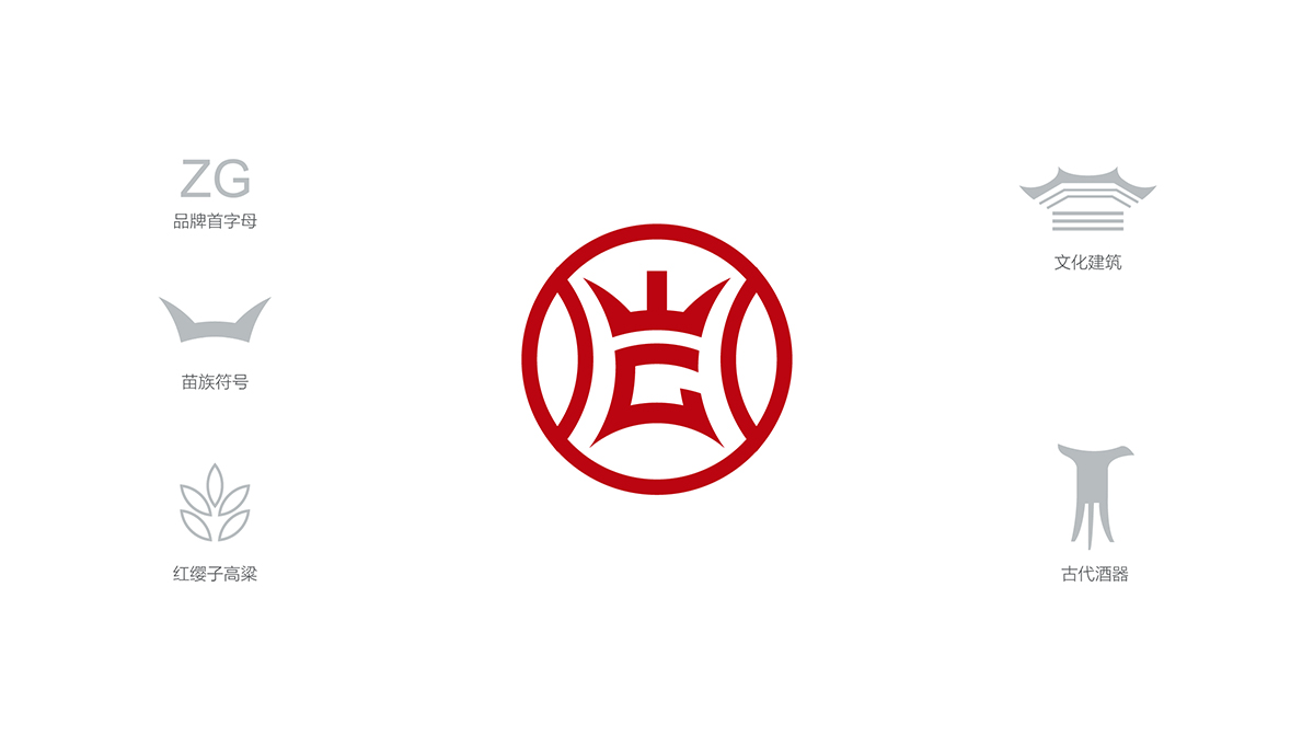 甄貴醬香型白酒品牌全案策劃,甄貴醬香型白酒包裝設(shè)計,甄貴醬香型白酒標志設(shè)計,白酒品牌形象設(shè)計,白酒商標設(shè)計,白酒貼標