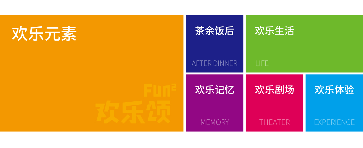 華潤歡樂頌商標設(shè)計,華潤歡樂頌logo設(shè)計,華潤歡樂頌畫冊設(shè)計