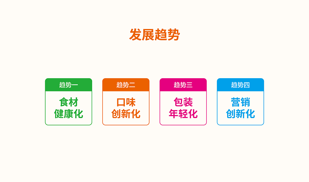 品佳品全案設(shè)計,品佳品標(biāo)志設(shè)計,品佳品VI設(shè)計,品佳品包裝設(shè)計,品佳品店面設(shè)計,品佳品網(wǎng)站設(shè)計,食品包裝設(shè)計