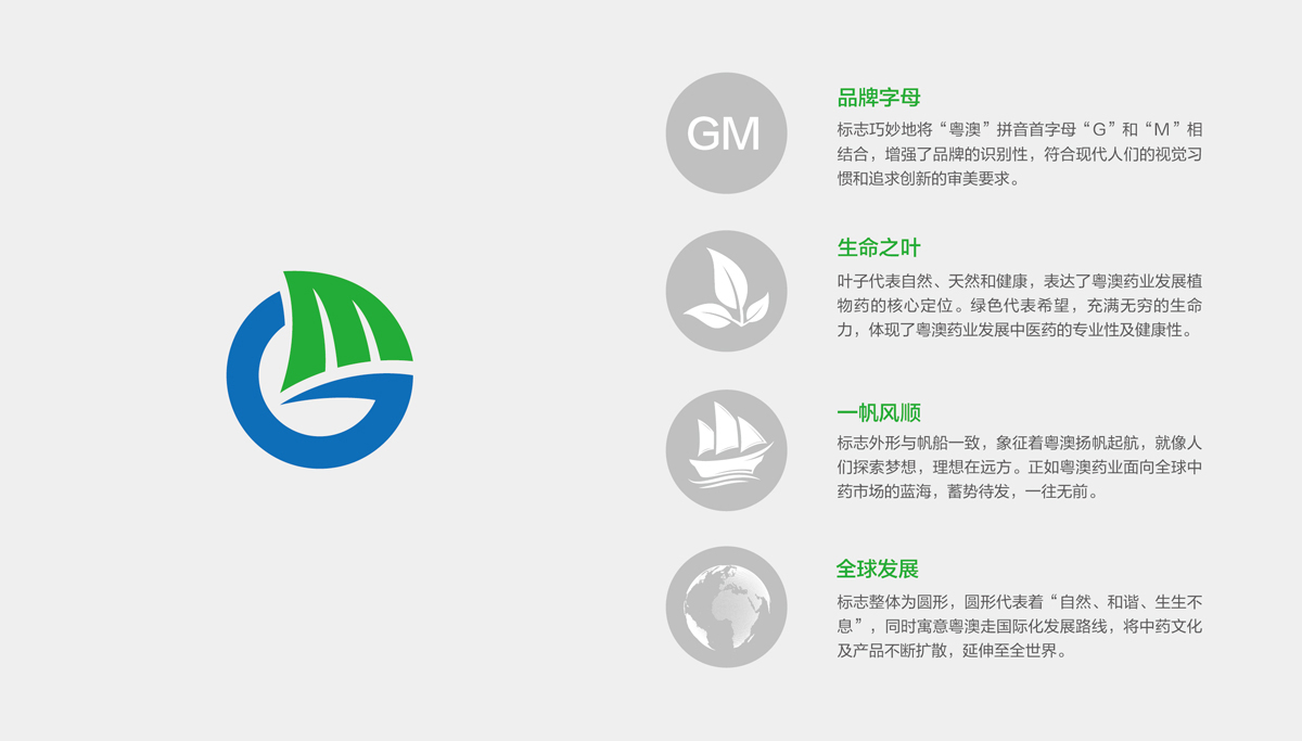 粵澳品牌標志設(shè)計,醫(yī)藥標志設(shè)計,醫(yī)療標志設(shè)計,醫(yī)療商標設(shè)計,醫(yī)療標志設(shè)計,藥業(yè)商標設(shè)計